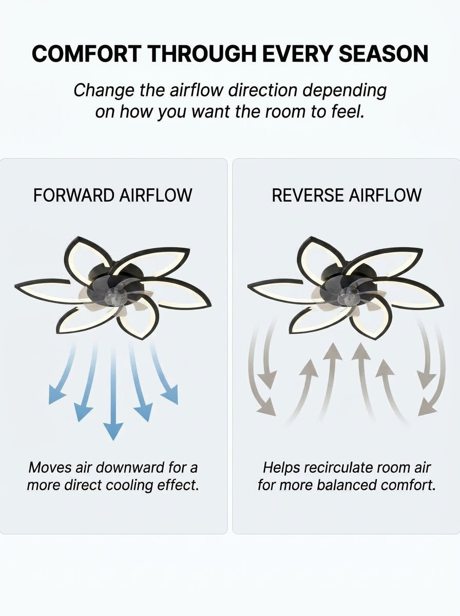 Lotus flower fandelier ceiling fan with low profile LED light