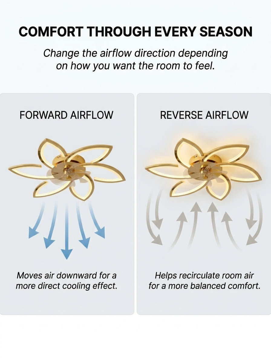 Lotus flower fandelier ceiling fan with low profile LED light