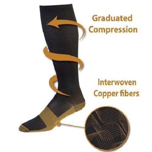 Meias de Compressão com Cobre (7 Pares) para Mulheres e Homens - Treino e Recuperação