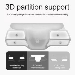 Ergonomic Contour Cervical Pillow for Neck Pain Relief