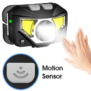 Pacote com 2 Lanternas de Cabeça LED Ultrabrilhantes Recarregáveis, à Prova D'água e com Sensor de Movimento