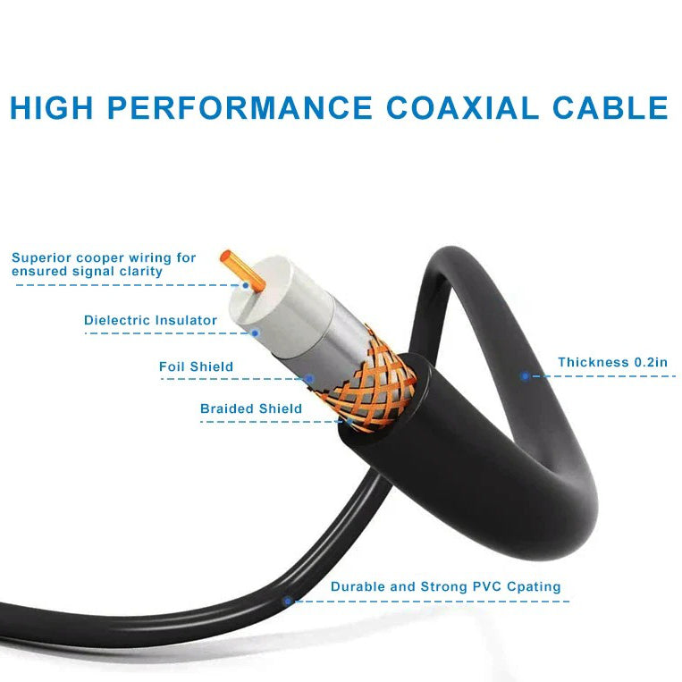 Antena de TV Digital HD de Longo Alcance com Motor Direcional 360 Graus e Mastro de Fixação