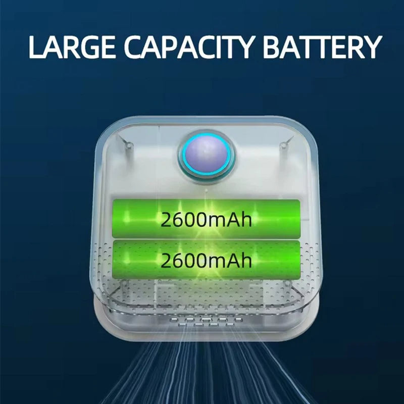 Smart Odor Purifier for Cat Litter Box