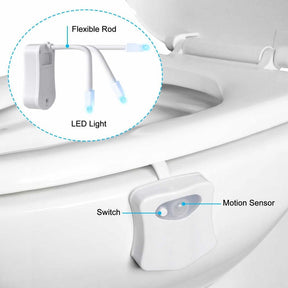 Luz noturna de LED para vaso sanitário