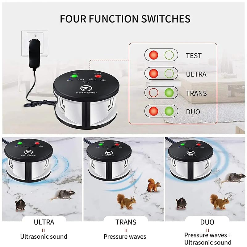 Controle Eletrônico Ultrassônico para Ratos, Camundongos e Insetos