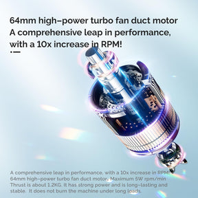 Soprador de Ar Sem Fio Turbo Clean