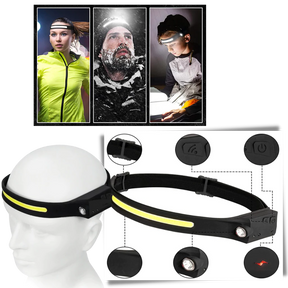Rechargable LED Headlamp