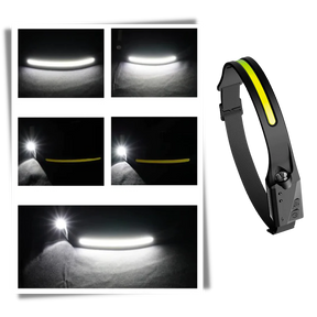 Rechargable LED Headlamp
