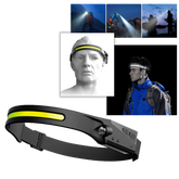 Rechargable LED Headlamp