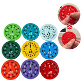 Fidget Spinners de Operações Matemáticas
