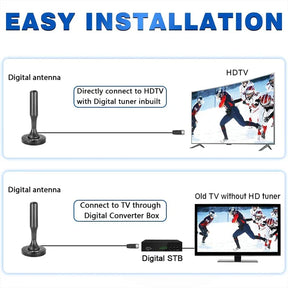 Antena Digital Magnética HDTV 4K