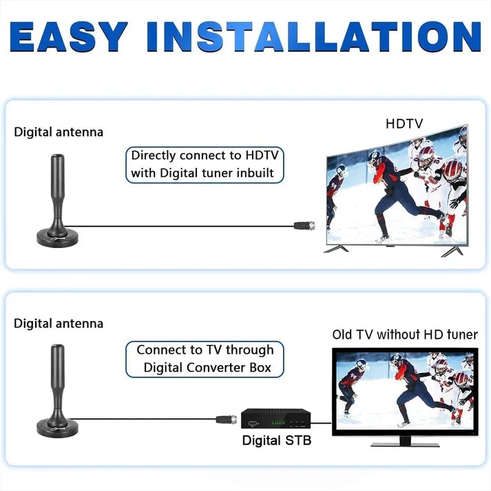 Antena Digital Magnética HDTV 4K