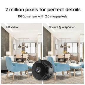 Minicâmera WiFi HD 1080P com Visão Noturna