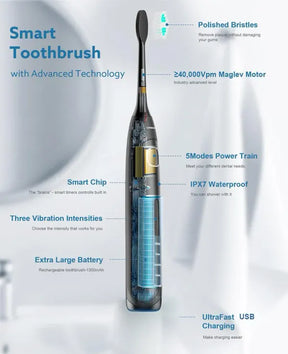 Escova de Dentes Elétrica Ultrassônica Recarregável