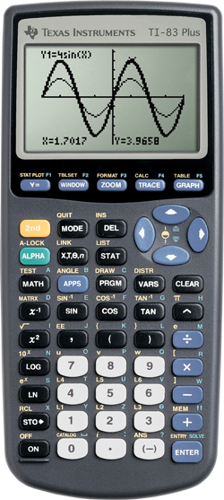 Texas Instruments TI-83 Plus graphing calculator