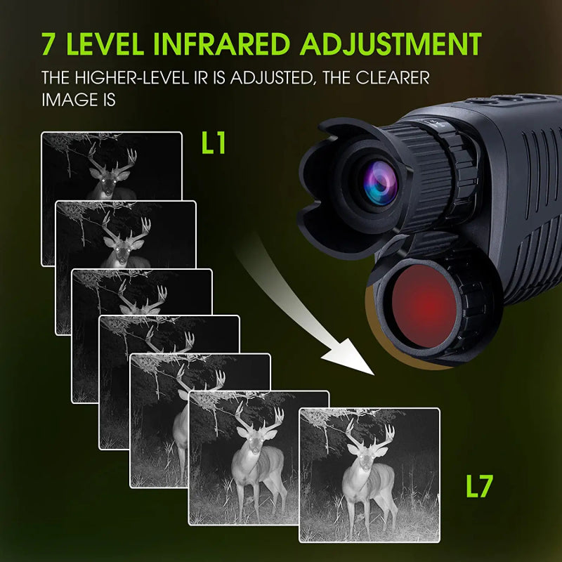 Monocular de Visão Noturna