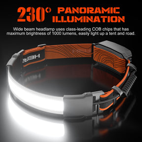 Conjunto de Lanterna de Cabeça Recarregável de LED para Uso ao Ar Livre