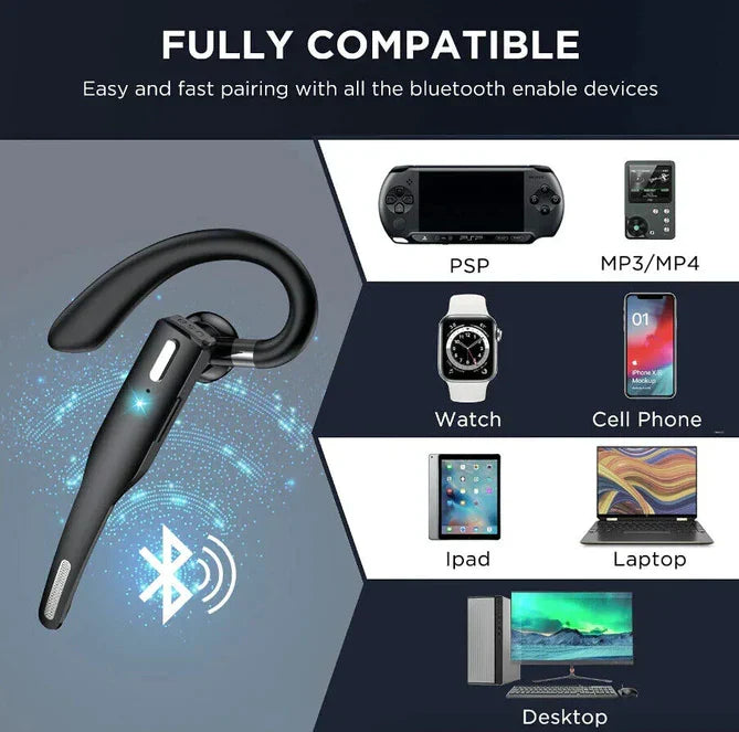 Fone de Ouvido/Headset Bluetooth 5.1 Sem Fio com Microfone Duplo e Cancelamento de Ruído para Caminhoneiros