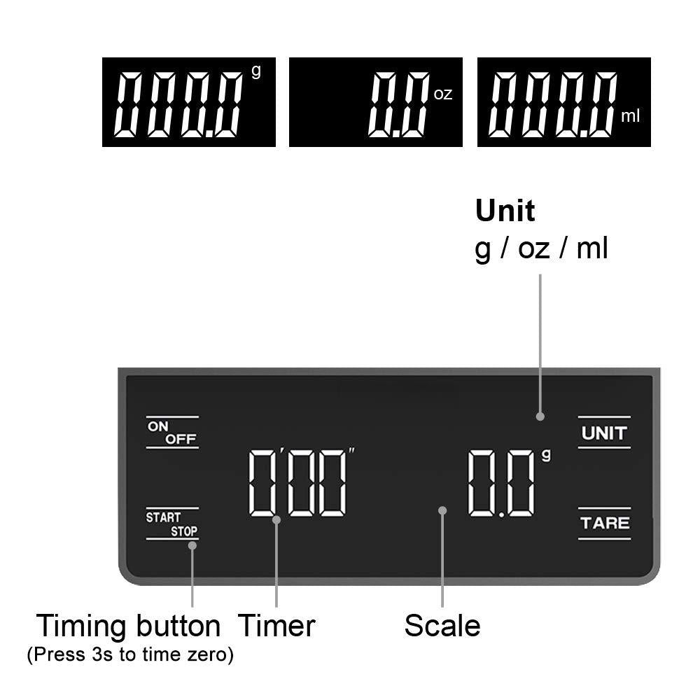 Balança de Café com Timer
