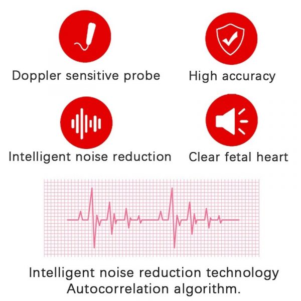 Monitor de Frequência Cardíaca Fetal Doppler para Gestantes Detector de Som de Batimentos Cardíacos do Bebê